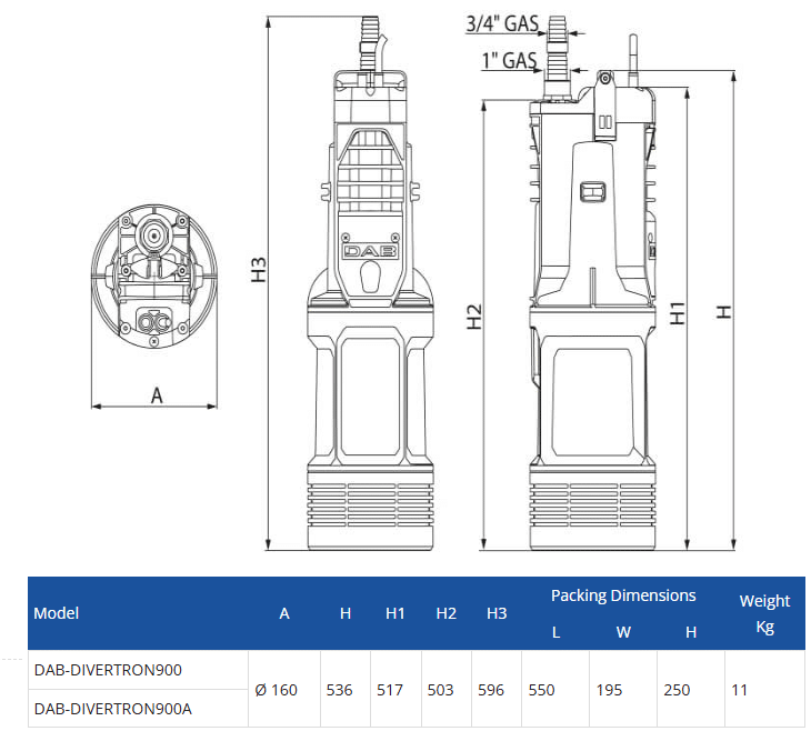 DAB RS4e-DIVERTRON900A Multistage Submersible Pump - Image 2