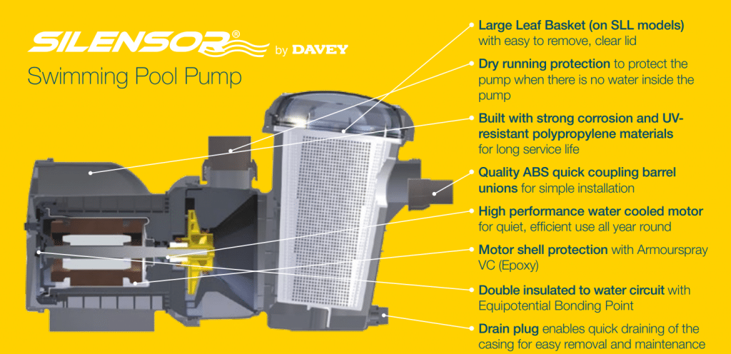 Davey Silensor SLS200 Super Quiet Pool Pump | Water Tanks Melbourne ...