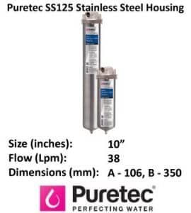 water tanks installation