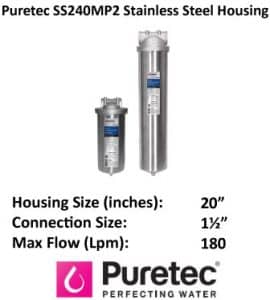 stainless steel housing