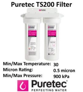 twin undersink water filter