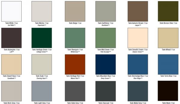 Water Tank Colour Chart | Water Tanks Melbourne - ASC Water Tanks