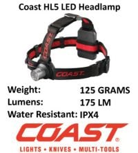 LED Headlamp - Coast