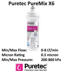 Puremix Water filter (Water Tank)