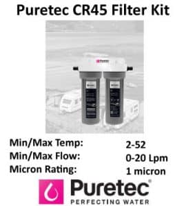 water filter kit