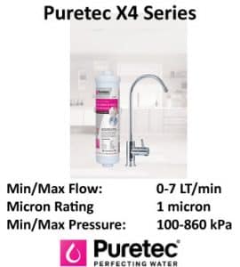 x4 series puretec