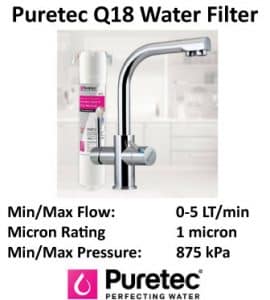 water filter system australia