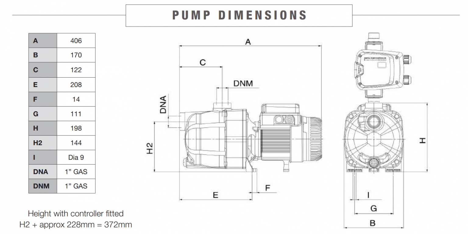 DAB JETCOM82CORE Poly Pressure Pump | Water Tanks Melbourne - ASC Water ...