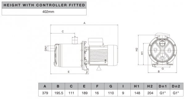 Bianco MULTI3-80PRO Multi Stage Pump – 811651 - Image 3