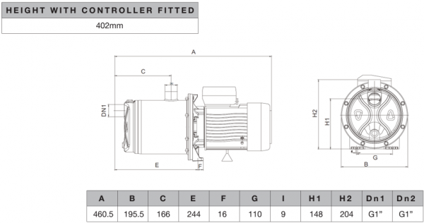 Bianco MULTI4-50PRO Multi Stage Pump – 811649 - Image 3