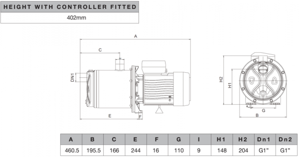 Bianco MULTI5-50PRO Multi Stage Pump – 811650 - Image 3