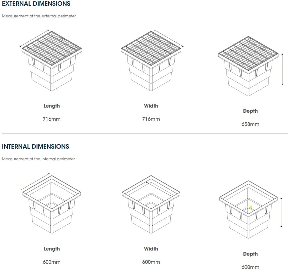 ASC 175 litre pit with lid