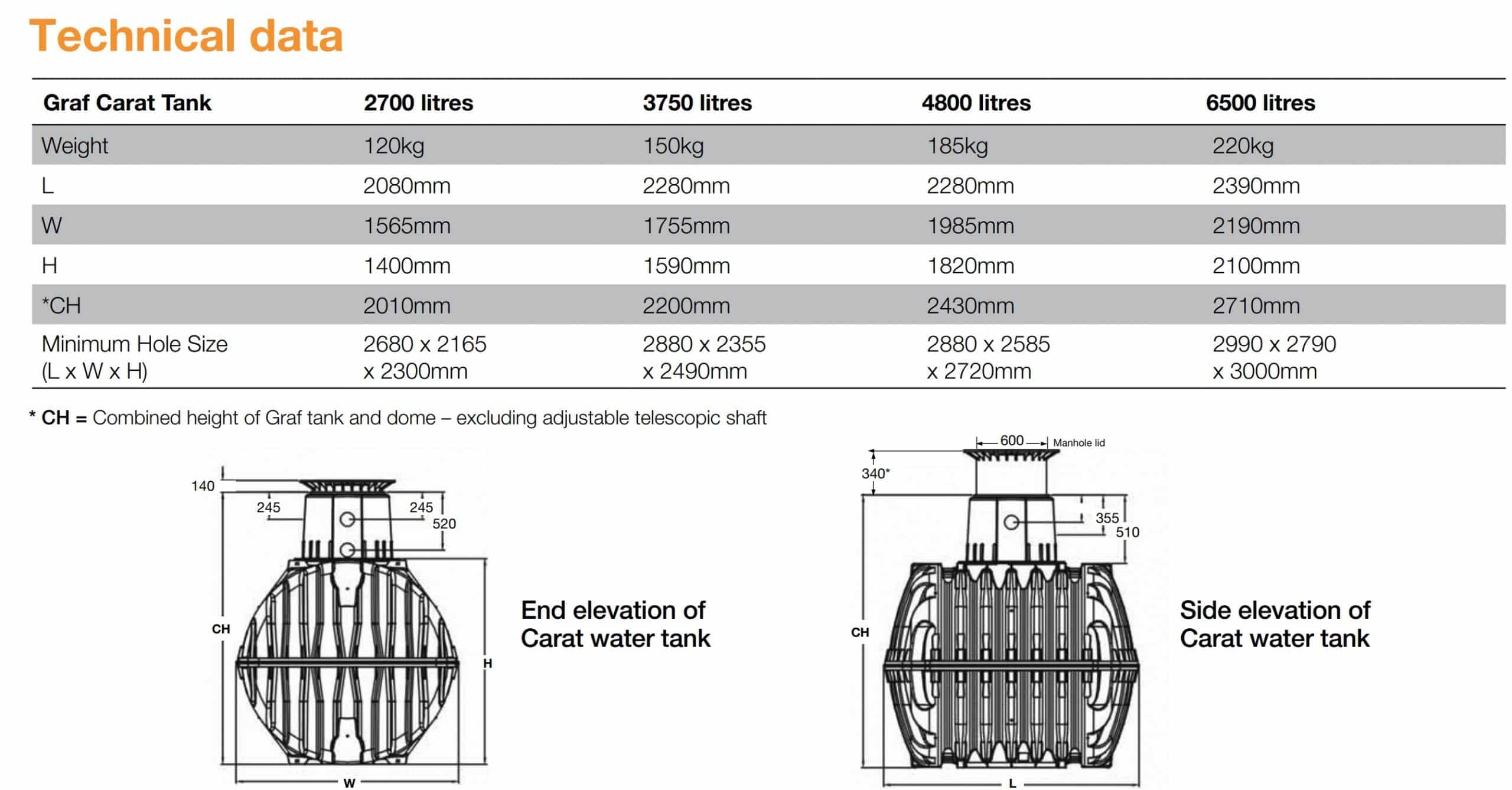 GRAF Carat 2700LT Underground Pump Out Tank - Image 3